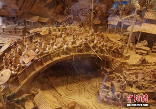 仿真清明上河图(仿真清明上河图教程)